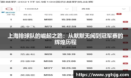 上海排球队的崛起之路：从默默无闻到冠军赛的辉煌历程